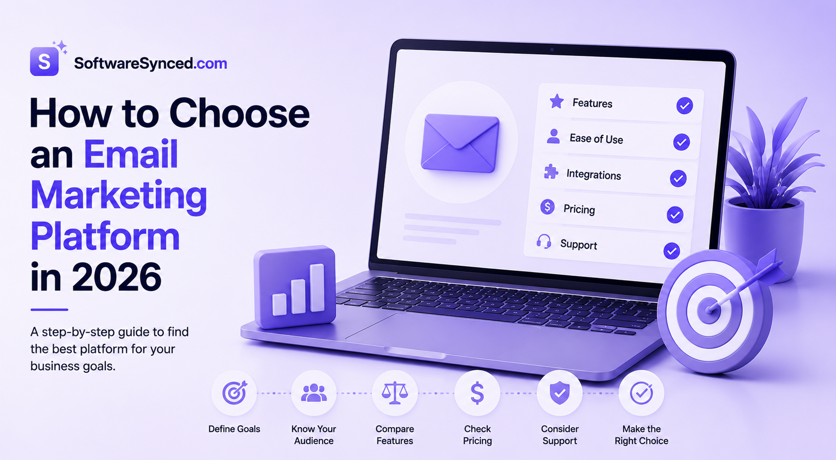 Thumbnail showing text How to choose an email marketing platform in 2026 text and laptop right next to it