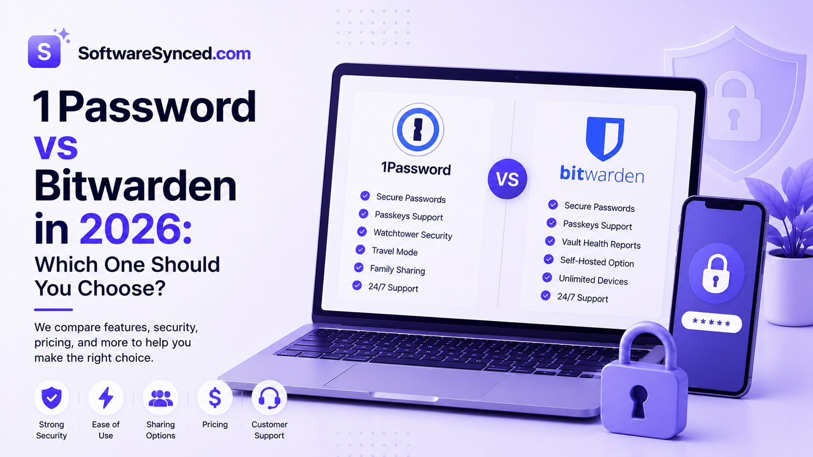 1Password vs Bitwarden in 2026