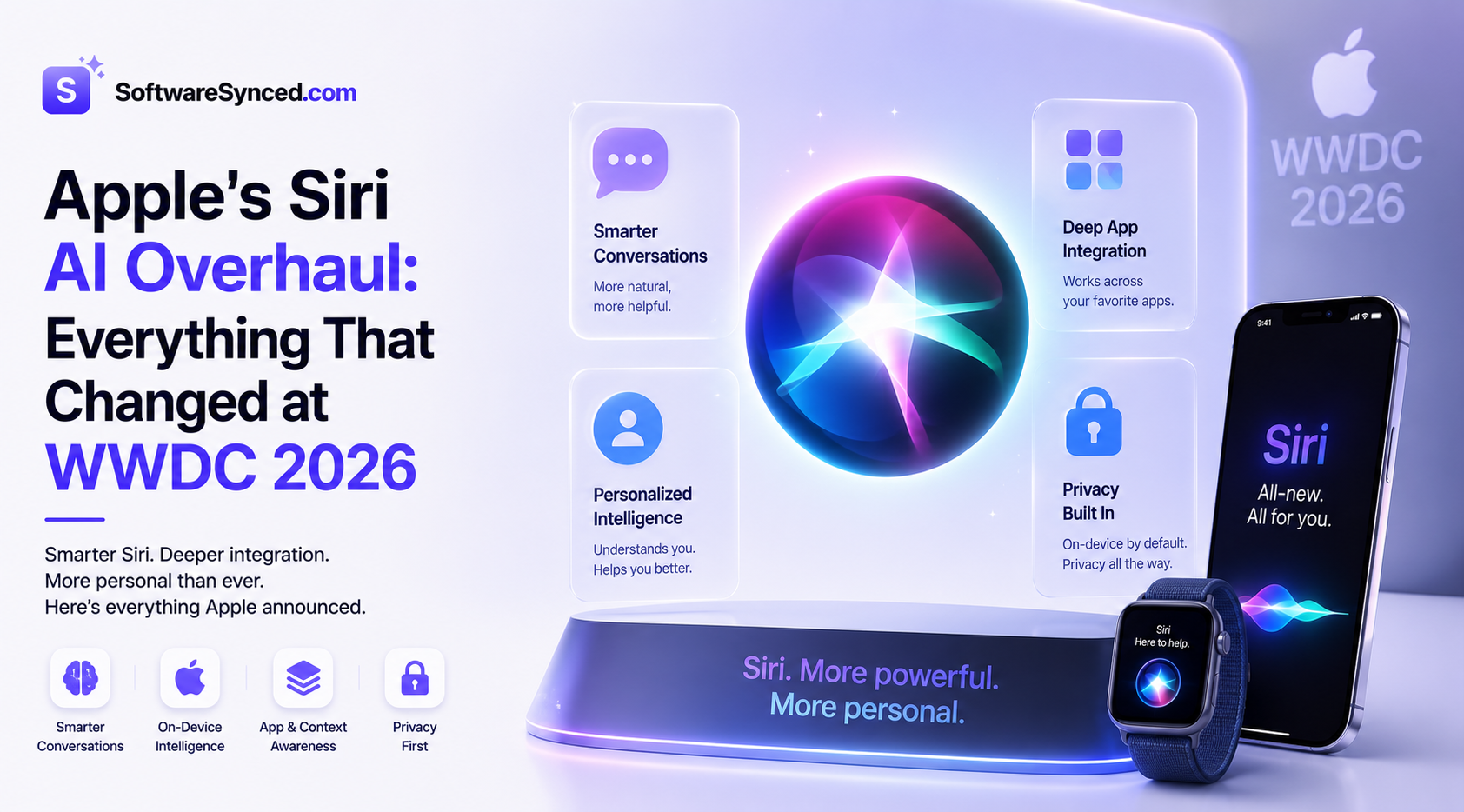 Apple's Siri AI Overhaul