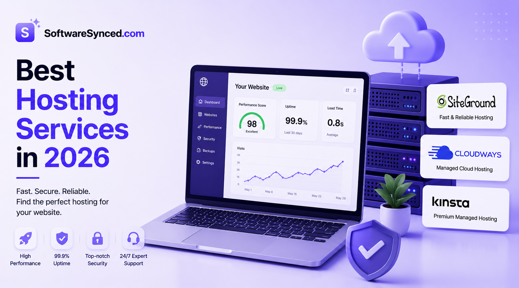 Best Hosting services 2026