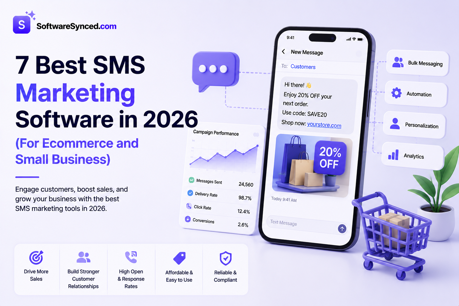 Best-SMS-marketing-software-in-2026